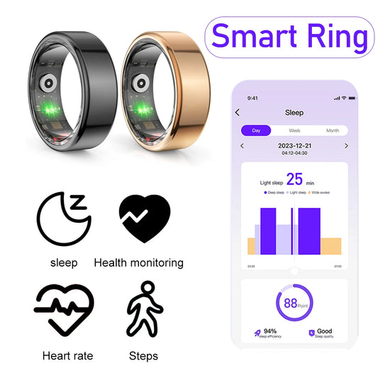 GymJoy's Smart Ring Fitness Tracker – Comprehensive Health Monitoring